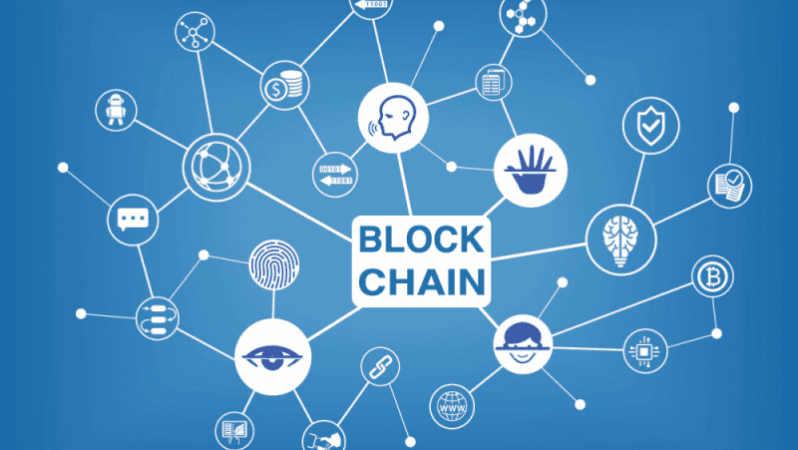 Blockchain Teknolojisi: İş Dünyasında Nasıl Kullanılır?