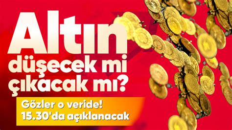 Enflasyon ve Altın Fiyatları: Beklentiler